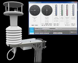 Bộ cảm biến thời tiết MetPak Base Station Gill Instruments